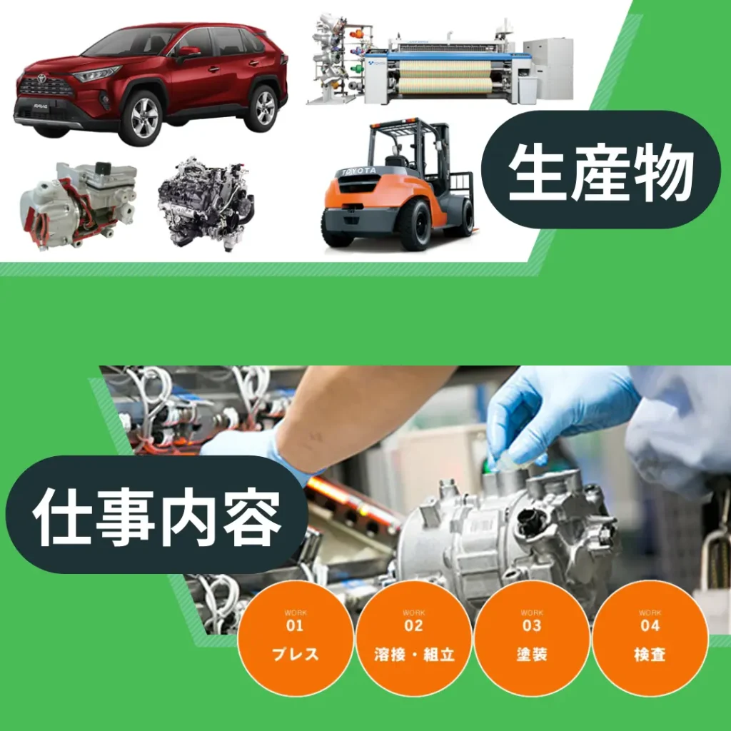 豊田 自動 織機 碧南 工場