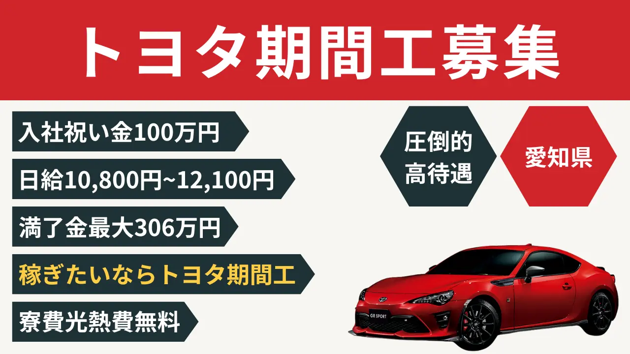 トヨタ期間工