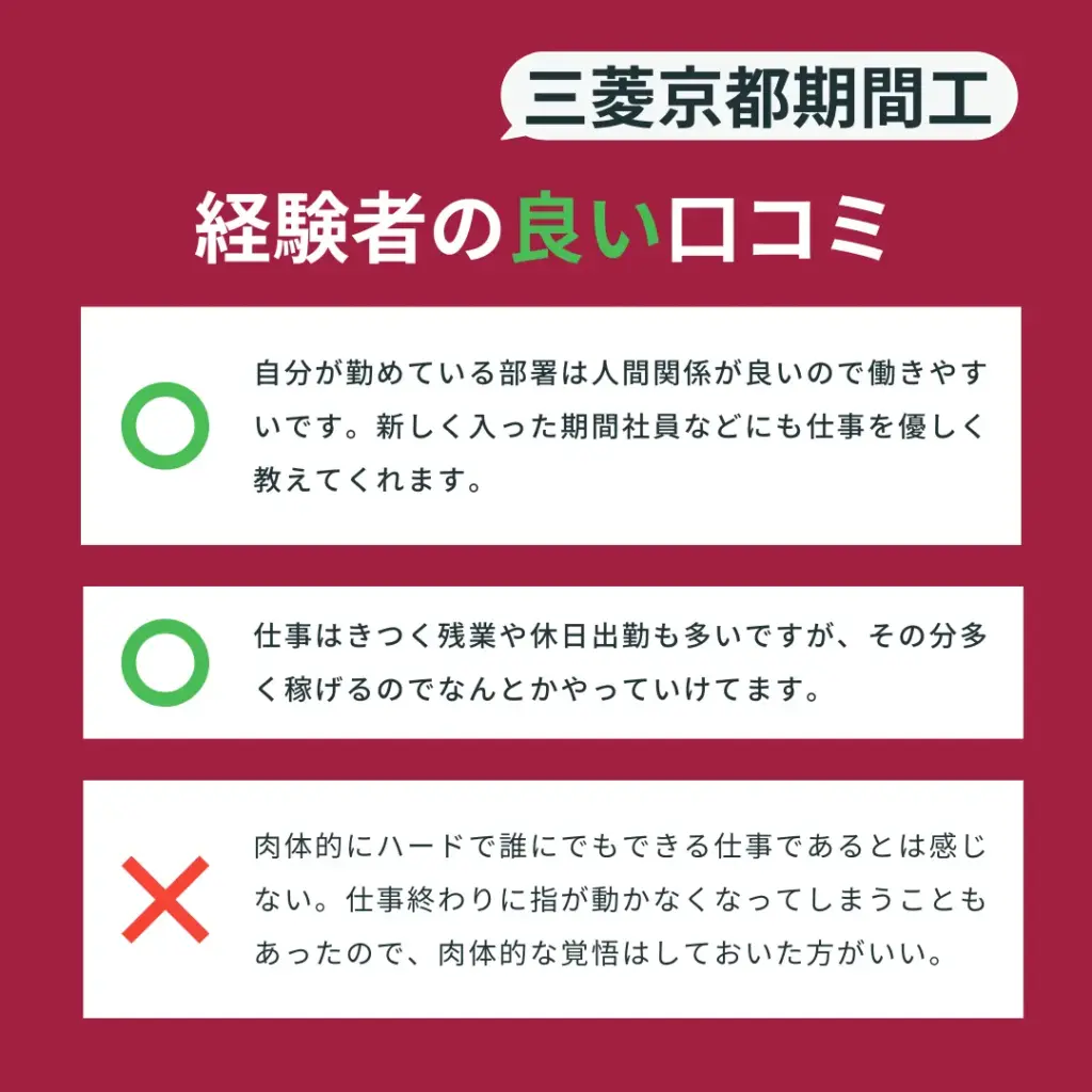 三菱京都期間工口コミ
