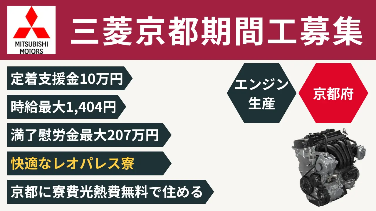 三菱京都期間工募集