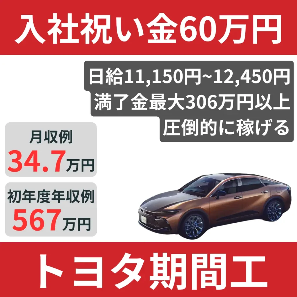 toyota_kikankou