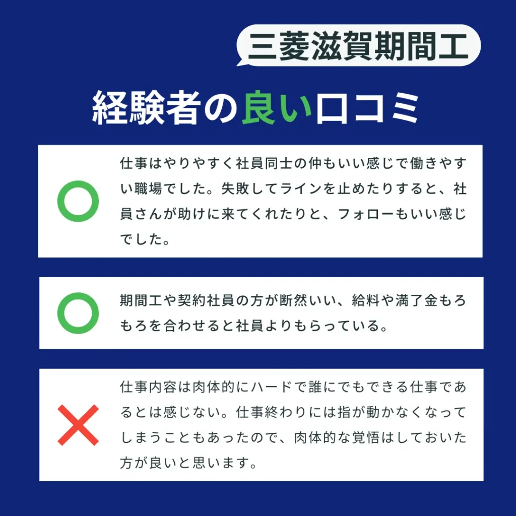 三菱滋賀期間工口コミ